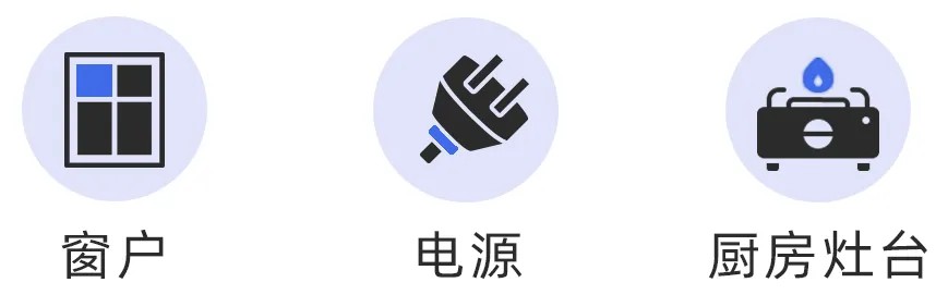 小翼管家AI守护