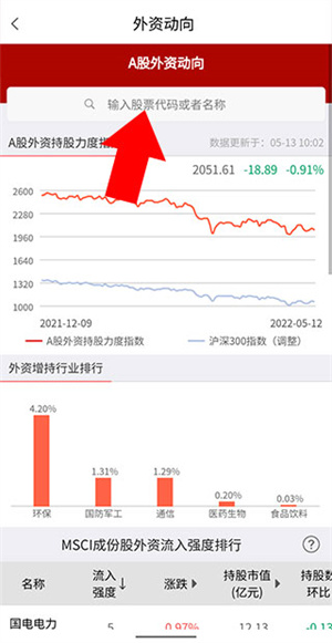 看外资流入方法截图3