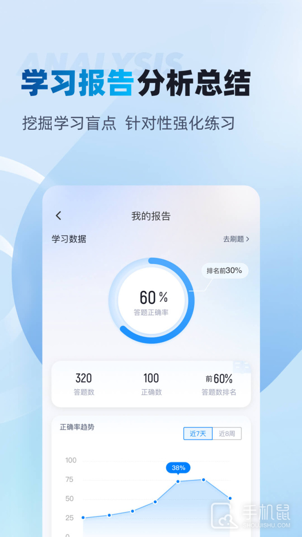 辅警协警考试聚题库 v2.0.6