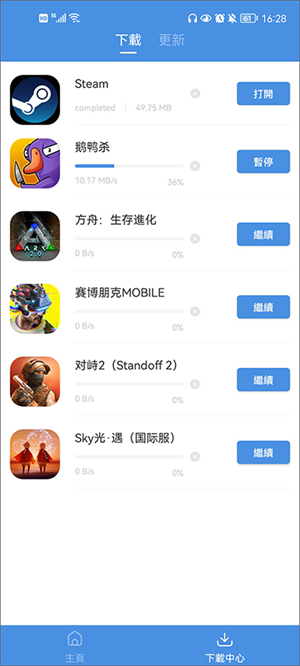 GamesTodayϷ