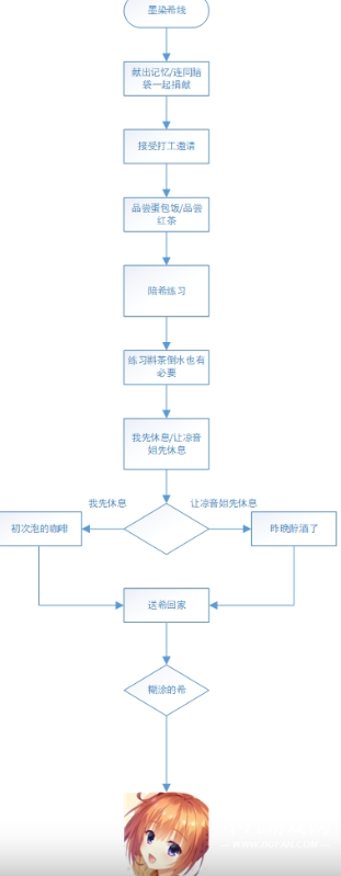 星光咖啡馆与死神之蝶安卓直装版