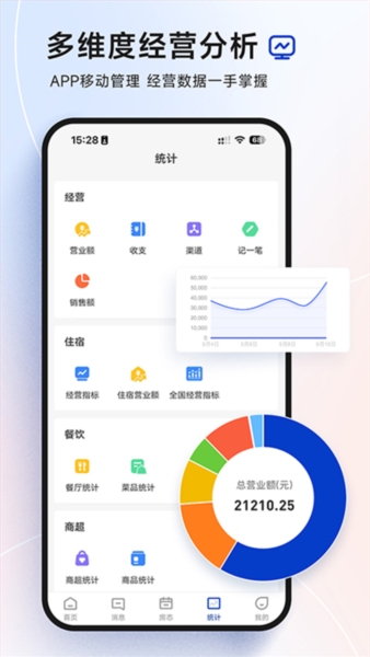 订单来了2