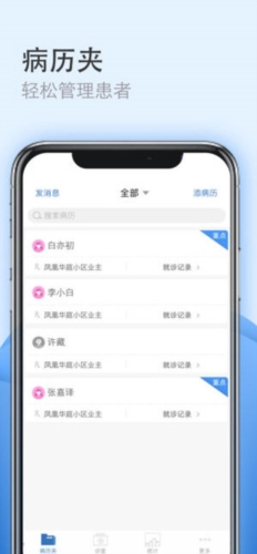医为