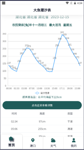 大鱼潮汐表最新版2