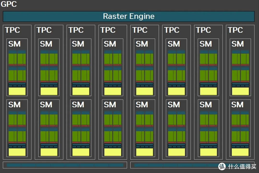 DLSS 4加持，畅玩4K 七彩虹iGame RTX 5070 Ti Vulcan OC 16GB