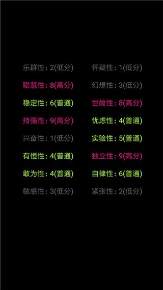 你了解自己吗安卓版下载 v1.1
