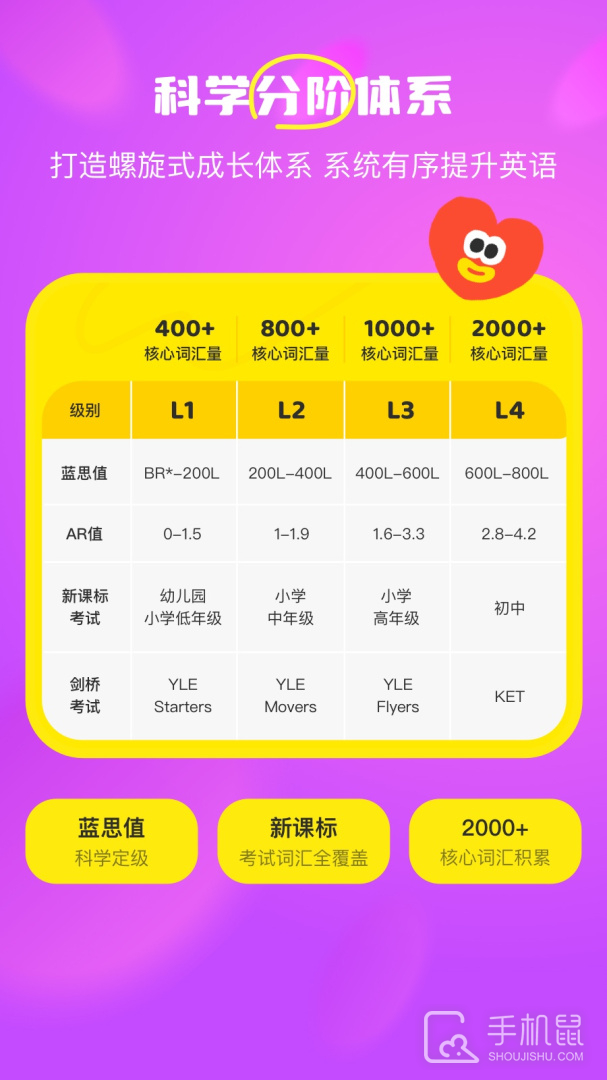 呼啦少儿英语 v1.36.0.release