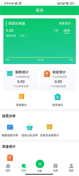 铱云易销存