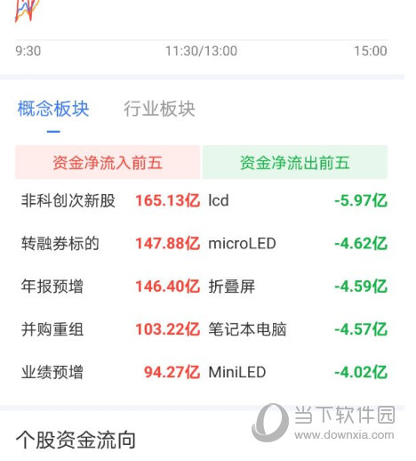萝卜投研app手机版下载