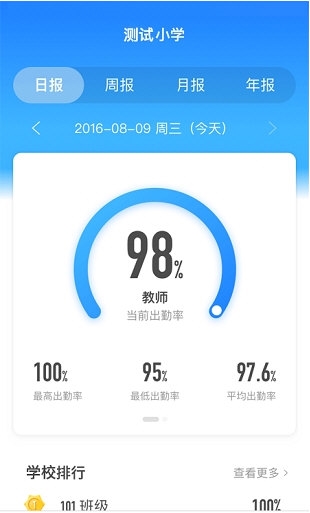 云眸普教2