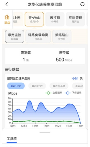 易网络