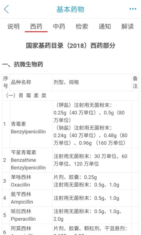 药源网3