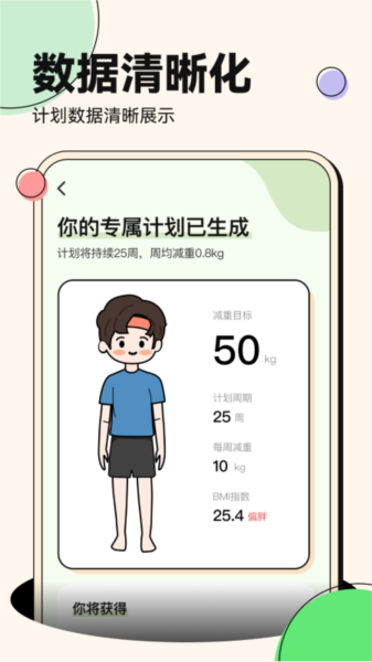 番茄轻断食app