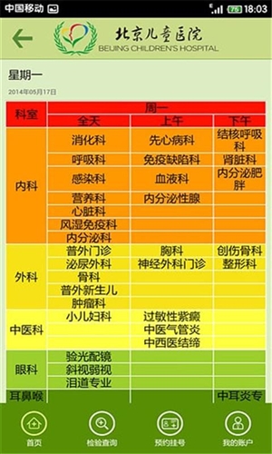 北京儿童医院图片2