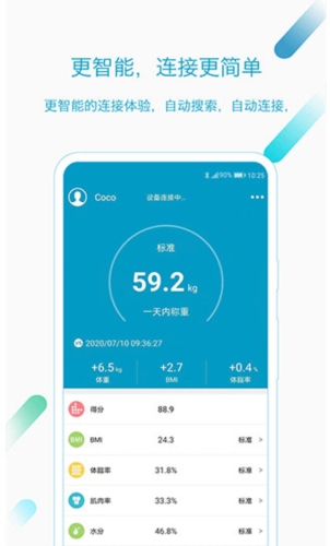 好身材
