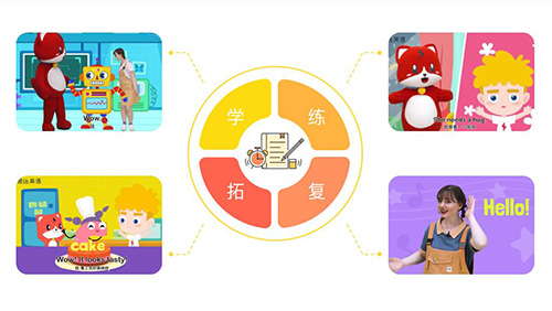 波比英语app4