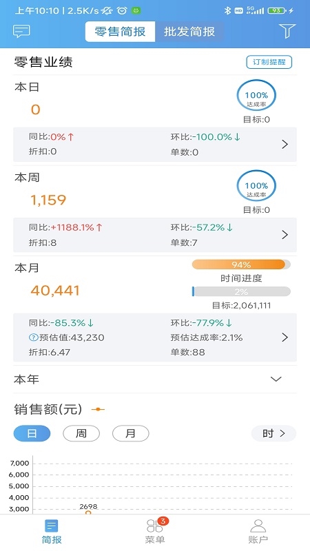 三联老板报表截图5