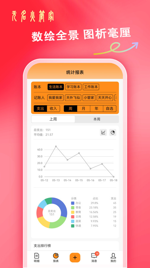 无名火管家软件 v1.0.0