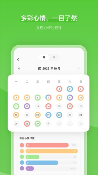 心境奇旅