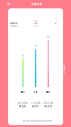 铲屎官日记 v6.6.0安卓版下载