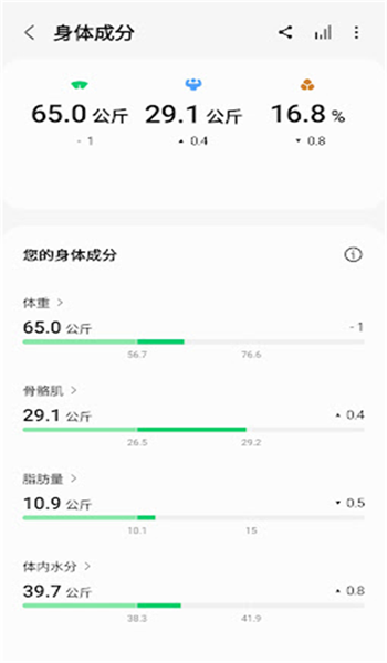 三星健康app v6.30.1.0