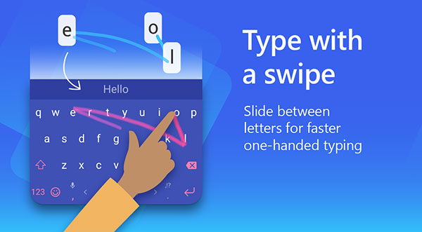 微软Swiftkey