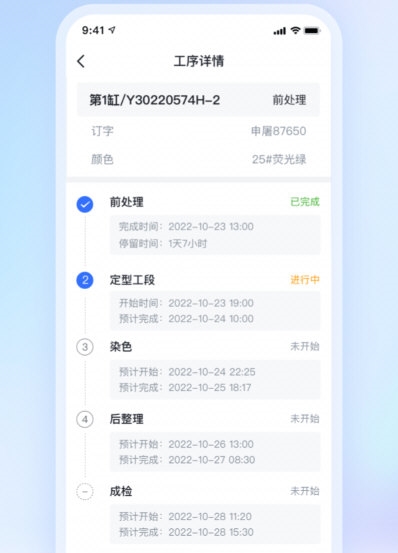 布点达1