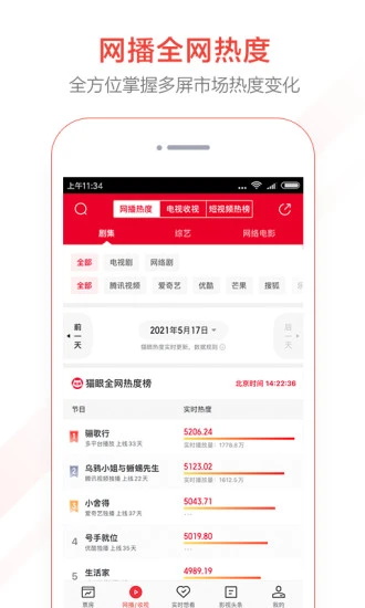 猫眼专业版app官方下载