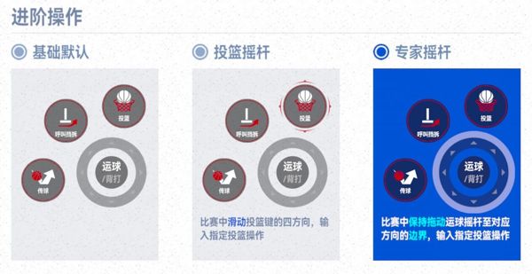 NBA巅峰对决港台服