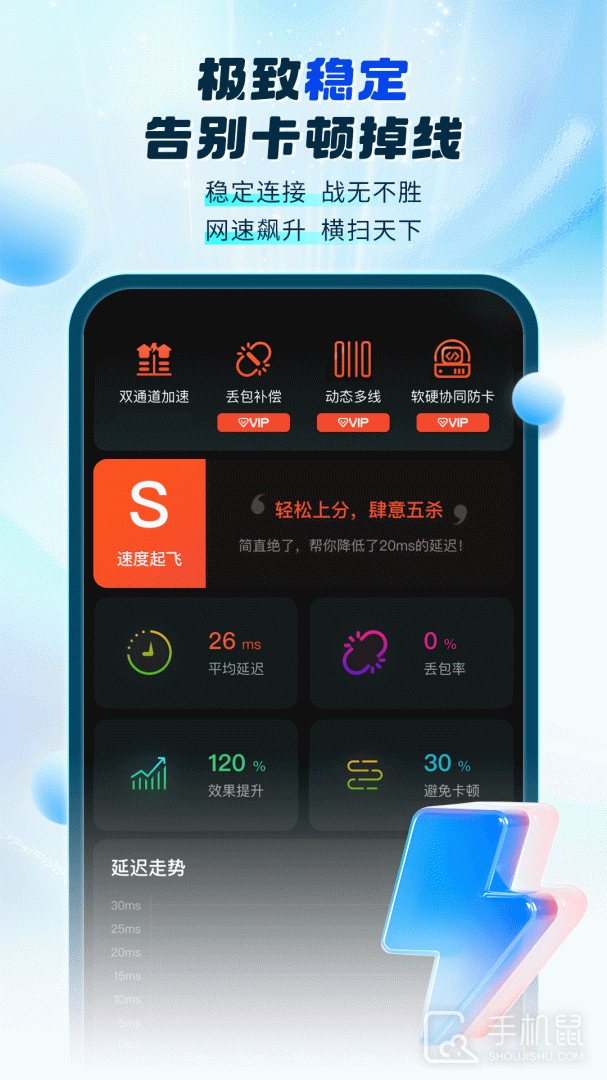 游帮帮加速器 v4.2.3