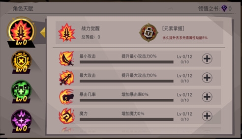 贪婪洞窟2折扣端3
