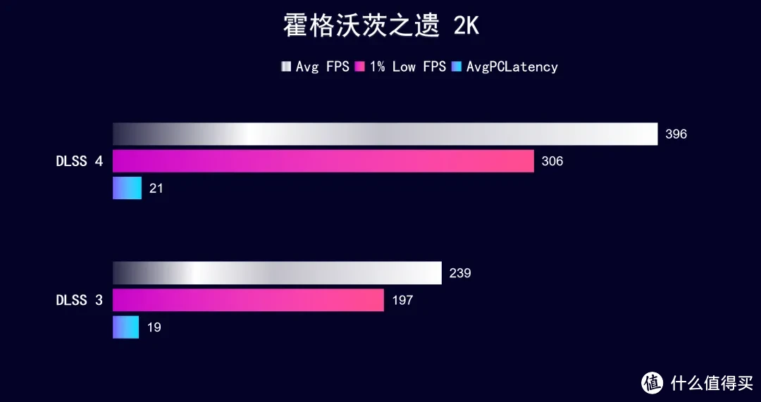 iGame  RTX 5070 Ti AD OC ，首发开箱测试DLSS 4 AI加持