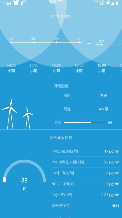 时刻天气预报