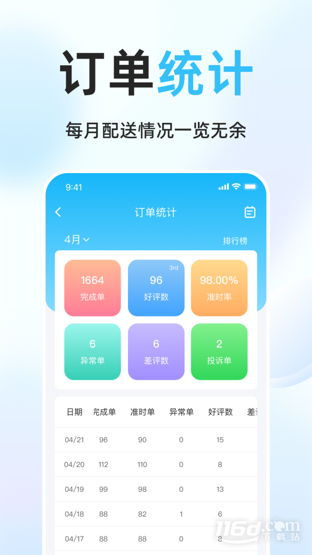 柬单点骑手 v2.5.1.20250226.1截图3