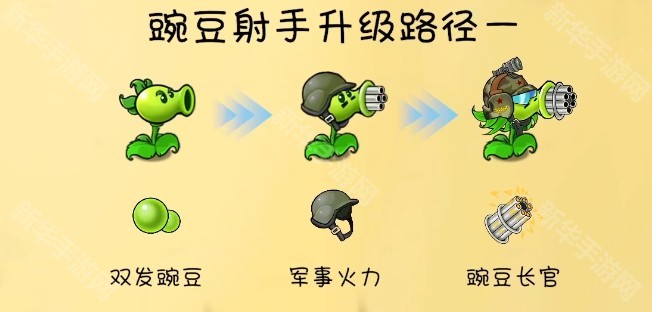 远古群星
