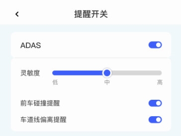福碟4