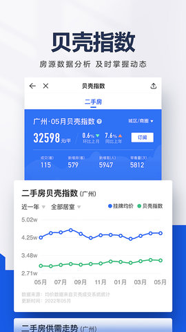 貝殼找房(卡頓信息)app V3.03.20安卓版截圖1