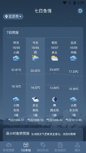 软件优势配图1