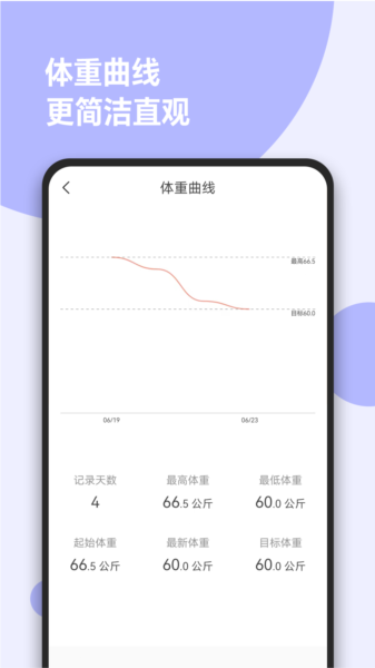 减肥小助手APP