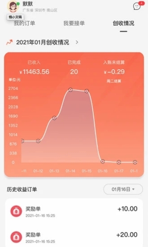 app1