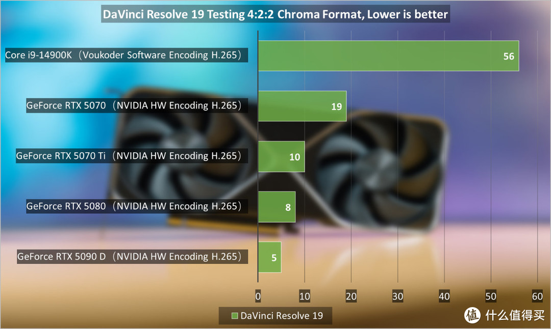 NVIDIA GeForce RTX 5070首发评测：2K高帧游戏不是梦