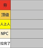 夯到拉排名软件最新版本 1.0手机版