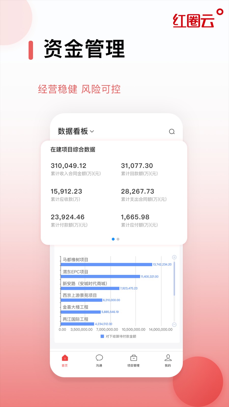 红圈云app官方版下载截图