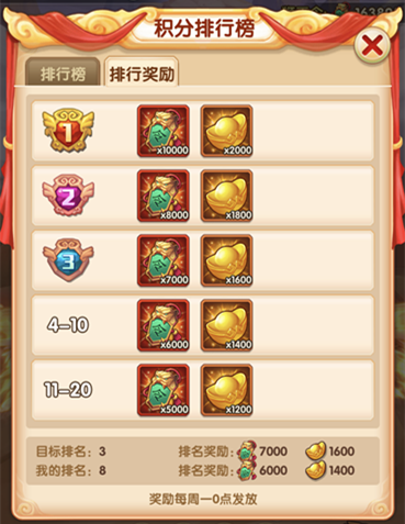 少年西游记折扣服13