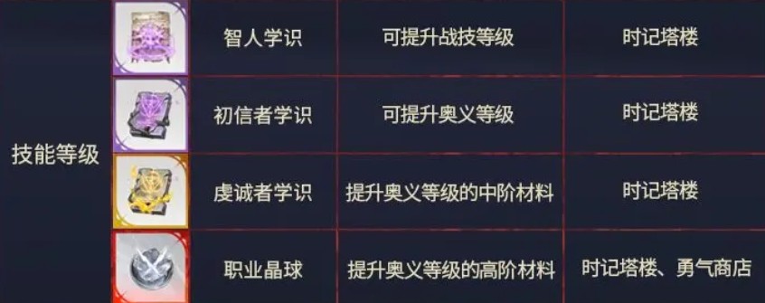 银与绯国际服
