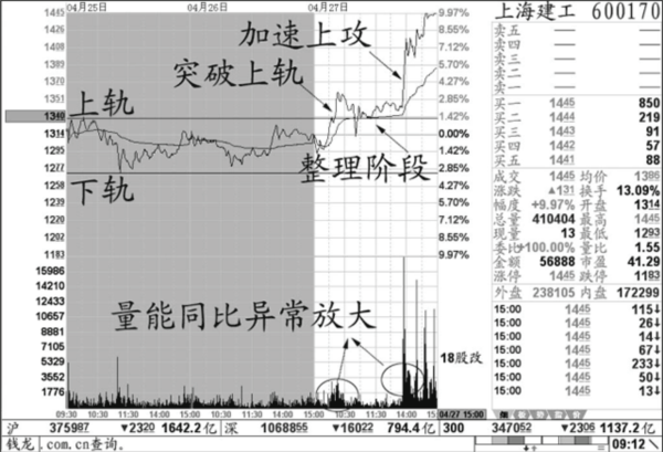 掌上钱龙