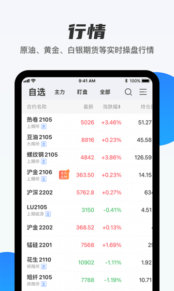 期貨先鋒app極速版
