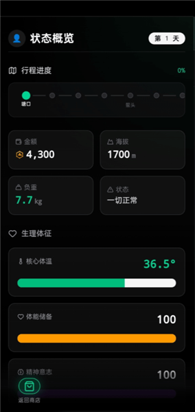 赛博徒步之生死鳌太线