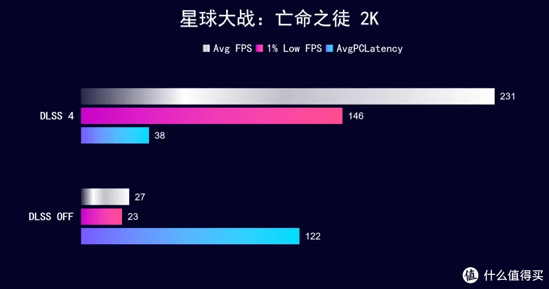 iGame  RTX 5070 Ti AD OC ，首发开箱测试DLSS 4 AI加持