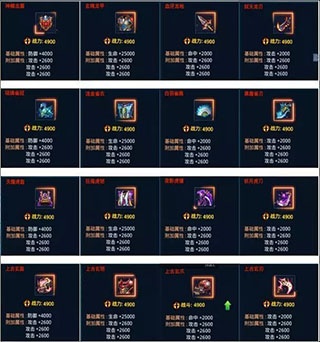 时空猎人腾讯版